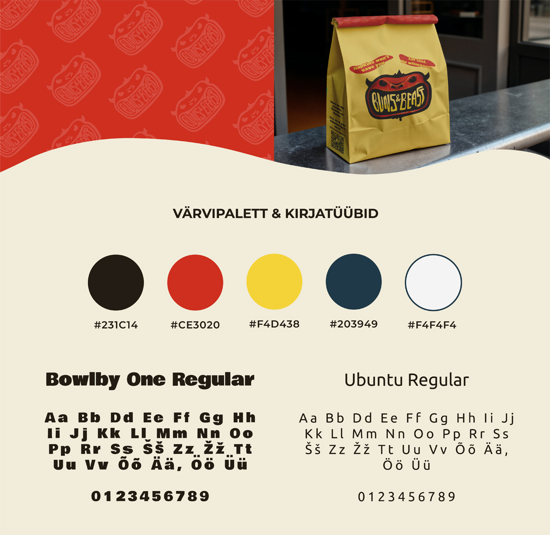 brändiraamatu loomine